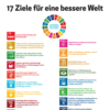 Plakat SDG