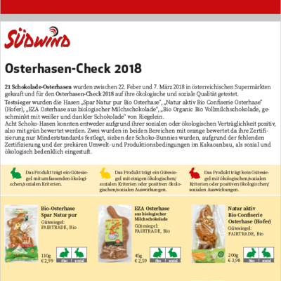 Osterhasen-Check 2018
