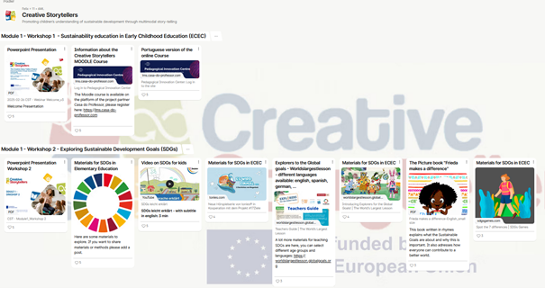 Creative Story Tellers Treffen