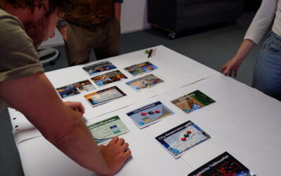 Südwind Steiermark macht Klima zum Thema: Klima Puzzle Workshop bringt Bewegung in die Klimabildung