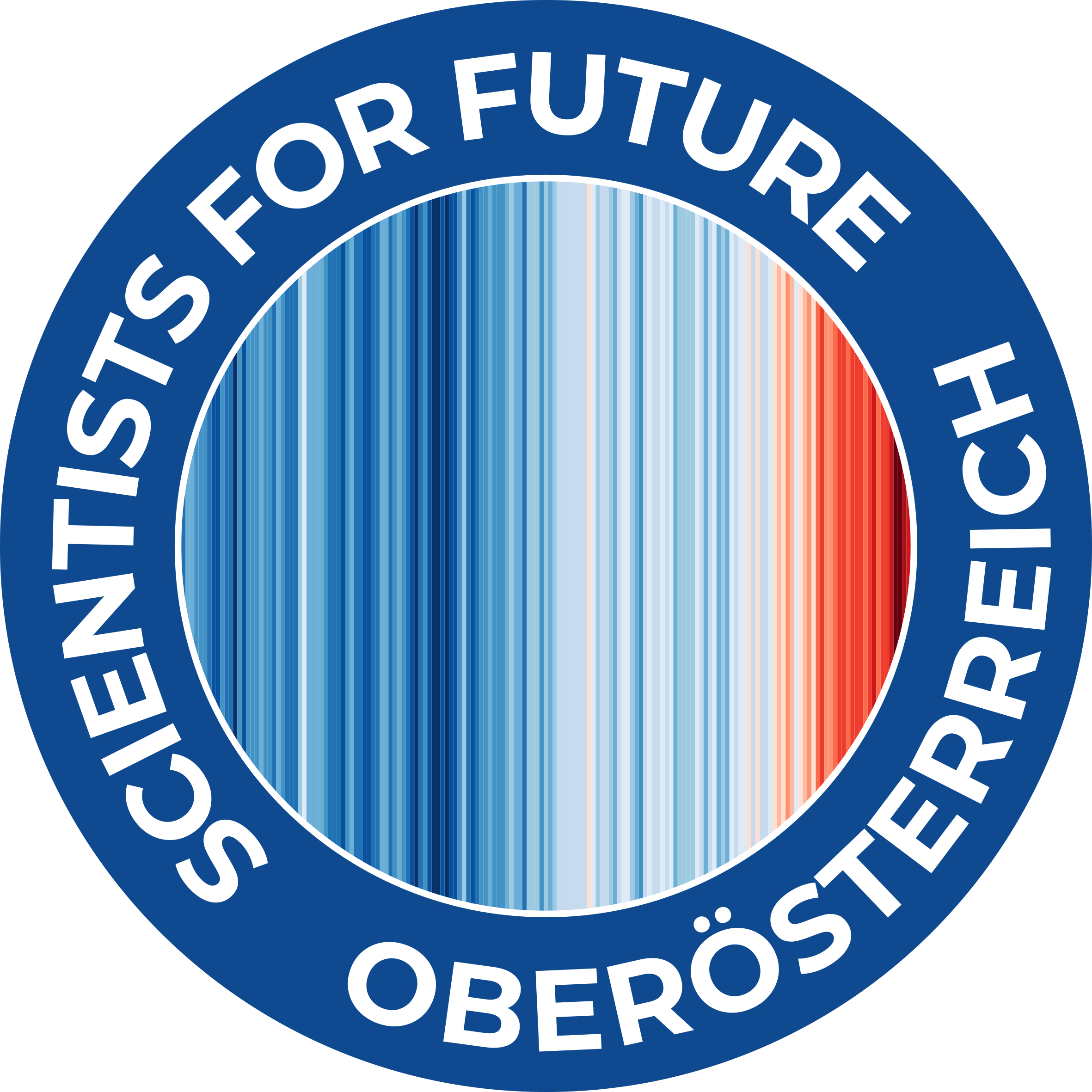 s4f_logo_oberoesterreich Logo Scientists for Future